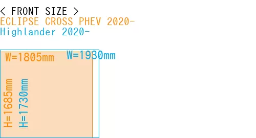 #ECLIPSE CROSS PHEV 2020- + Highlander 2020-